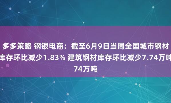 多多策略 钢银电商：截至6月9日当周全国城市钢材库存环比减少1.83% 建筑钢材库存环比减少7.74万吨