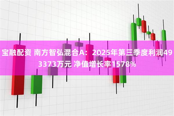 宝融配资 南方智弘混合A：2025年第三季度利润493373万元 净值增长率1578%