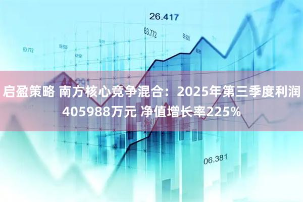 启盈策略 南方核心竞争混合：2025年第三季度利润405988万元 净值增长率225%
